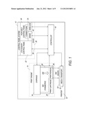 Control Panel System diagram and image