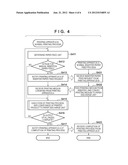 PRINTING SYSTEM, PRINTING APPARATUS, PRINTING METHOD, CONTROL METHOD AND     COMPUTER-READABLE MEDIUM diagram and image