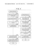 PRINTING SYSTEM, PRINTING APPARATUS, PRINTING METHOD, CONTROL METHOD AND     COMPUTER-READABLE MEDIUM diagram and image