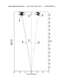 IMAGE SENSOR UNIT AND IMAGE READER diagram and image