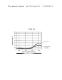 Ink for electrochromic device and electrochromic device and method of     manufacturing the same diagram and image