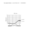 Ink for electrochromic device and electrochromic device and method of     manufacturing the same diagram and image