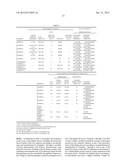 ION CONDUCTOR AND ELECTROCHROMIC DISPLAY DEVICE diagram and image