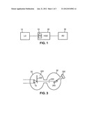 Coherent Ultra-Short Ultraviolet or Extended Ultraviolet Pulse Generating     Systems diagram and image