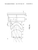 PHOTOGRAPHING OPTICAL LENS ASSEMBLY diagram and image