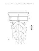 PHOTOGRAPHING OPTICAL LENS ASSEMBLY diagram and image