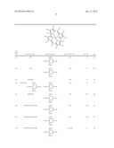 COLOR CURABLE COMPOSITION AND METHOD OF PREPARING THE SAME, COLOR FILTER     AND METHOD OF PRODUCING THE SAME, AND SOLID-STATE IMAGE PICK-UP DEVICE diagram and image