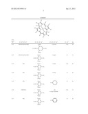 COLOR CURABLE COMPOSITION AND METHOD OF PREPARING THE SAME, COLOR FILTER     AND METHOD OF PRODUCING THE SAME, AND SOLID-STATE IMAGE PICK-UP DEVICE diagram and image