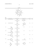 COLOR CURABLE COMPOSITION AND METHOD OF PREPARING THE SAME, COLOR FILTER     AND METHOD OF PRODUCING THE SAME, AND SOLID-STATE IMAGE PICK-UP DEVICE diagram and image