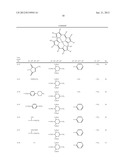 COLOR CURABLE COMPOSITION AND METHOD OF PREPARING THE SAME, COLOR FILTER     AND METHOD OF PRODUCING THE SAME, AND SOLID-STATE IMAGE PICK-UP DEVICE diagram and image