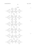 COLOR CURABLE COMPOSITION AND METHOD OF PREPARING THE SAME, COLOR FILTER     AND METHOD OF PRODUCING THE SAME, AND SOLID-STATE IMAGE PICK-UP DEVICE diagram and image