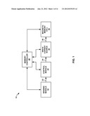 GENERATING A TEMPERATURE-COMPENSATED WRITE CURRENT FOR A MAGNETIC MEMORY     CELL diagram and image