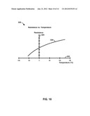 GENERATING A TEMPERATURE-COMPENSATED WRITE CURRENT FOR A MAGNETIC MEMORY     CELL diagram and image