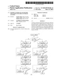 MEMORY CONTROLLER AND METHOD FOR INTERLEAVING DRAM AND MRAM ACCESSES diagram and image