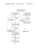 MEMORY CONTROLLER AND METHOD FOR INTERLEAVING DRAM AND MRAM ACCESSES diagram and image