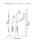 METHOD FOR HIGH DENSITY DATA STORAGE AND IMAGING diagram and image