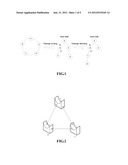 Method and System for Rebuilding Single Ring Network Topology diagram and image