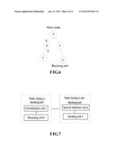 Method and System for Rebuilding Single Ring Network Topology diagram and image