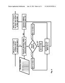 METHOD AND APPARATUS FOR CONGESTION CONTROL diagram and image