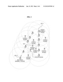 APPARATUS AND METHOD FOR TRACKING POSITION OF FIXED NODE diagram and image