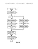 INTERFERENCE DETECTION IN MOBILE TELECOMMUNICATIONS NETWORKS diagram and image