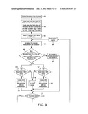 INTERFERENCE DETECTION IN MOBILE TELECOMMUNICATIONS NETWORKS diagram and image