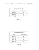 METHODS AND APPARATUS FOR DYNAMIC RESOURCE MANAGEMENT WITHIN A DISTRIBUTED     CONTROL PLANE OF A SWITCH diagram and image