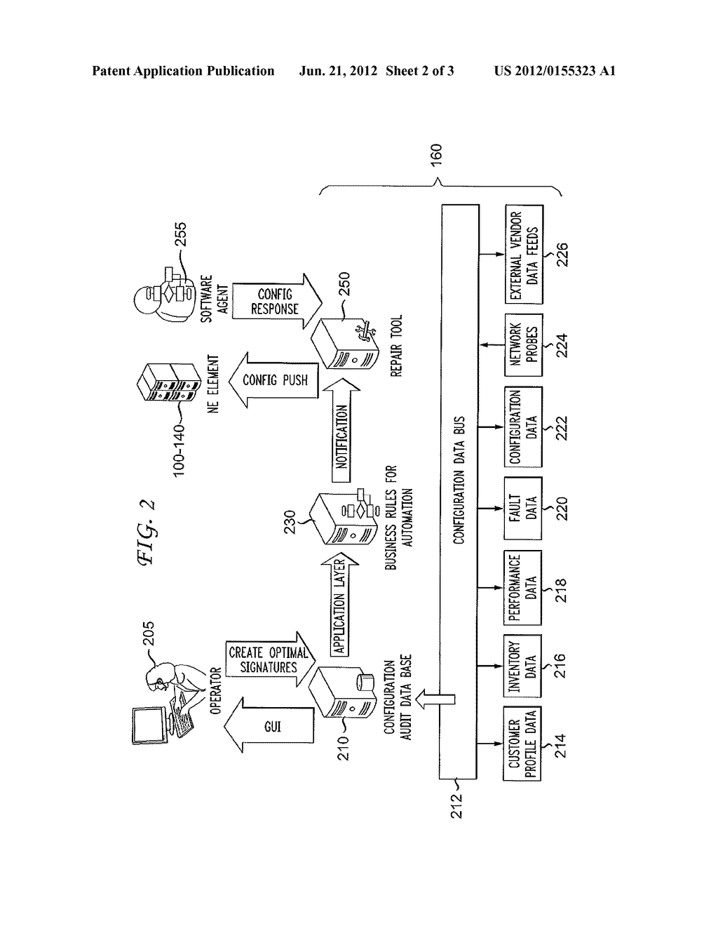 Methods, Devices, and Computer Program Products for Auditing and Repairing     a Wireless Telecommunications Network Configuration - diagram, schematic, and image 03