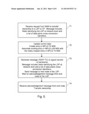 OWNERSHIP TRANSFER OF A LABEL SWITCHED PATH diagram and image