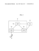 APPRATUS AND METHOD FOR LAWFUL INTERCEPTION diagram and image