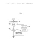 APPRATUS AND METHOD FOR LAWFUL INTERCEPTION diagram and image