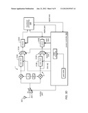 POWER MANAGEMENT OF WIRELESS PROTOCOL CIRCUITRY BASED ON CURRENT STATE diagram and image