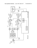 POWER MANAGEMENT OF WIRELESS PROTOCOL CIRCUITRY BASED ON CURRENT STATE diagram and image