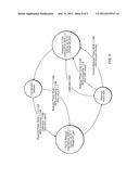 POWER MANAGEMENT OF WIRELESS PROTOCOL CIRCUITRY BASED ON CURRENT STATE diagram and image