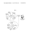 WIRELESS LOCAL AREA COMMUNICATION SYSTEM diagram and image