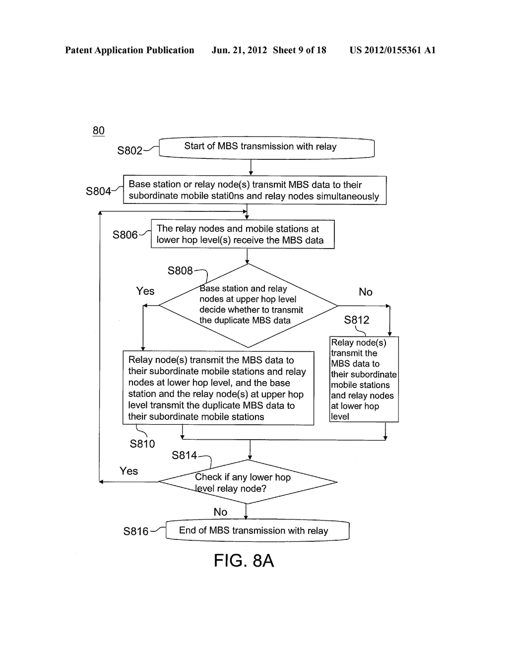 WIRELESS TRANSMISSION METHOD, BASE STATION, RELAY STATION AND MOBILE     STATION USING THE SAME - diagram, schematic, and image 10