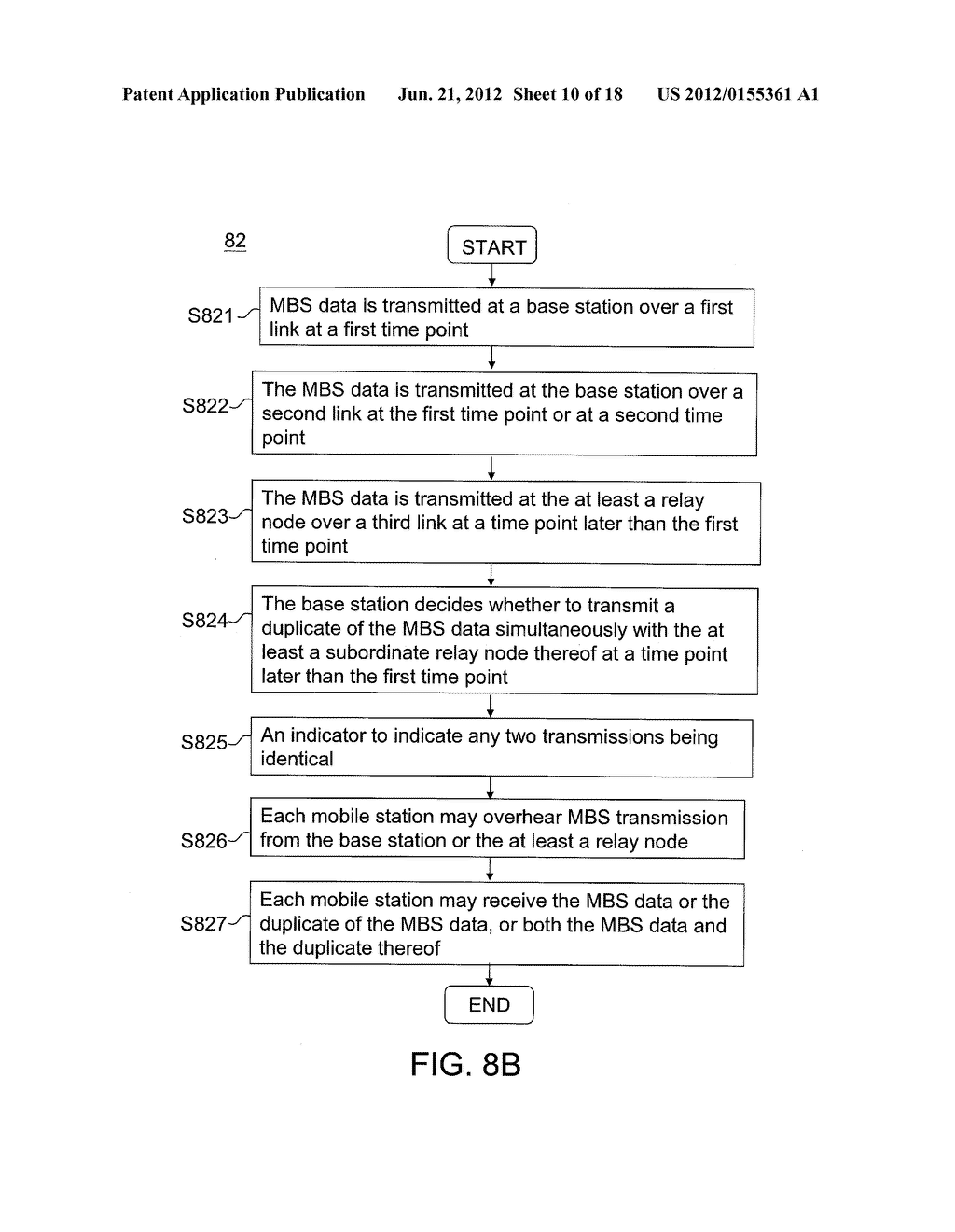 WIRELESS TRANSMISSION METHOD, BASE STATION, RELAY STATION AND MOBILE     STATION USING THE SAME - diagram, schematic, and image 11