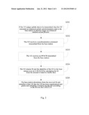 SENDING METHOD, SYSTEM AND DEVICE FOR ENHANCED DEDICATED RANDOM ACCESS     UPLINK CONTROL CHANNEL diagram and image