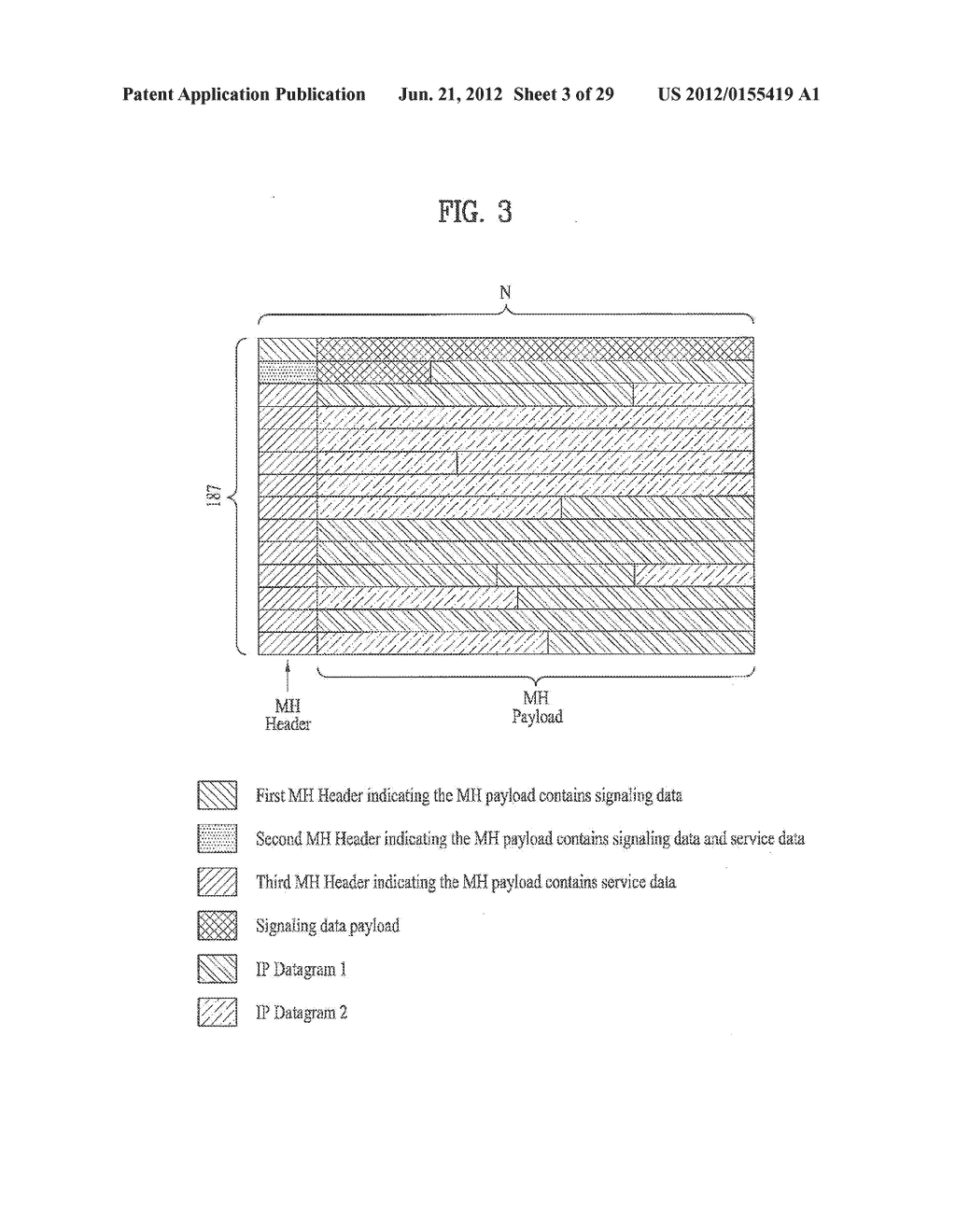 DIGITAL BROADCASTING SYSTEM AND METHOD OF PROCESSING DATA IN DIGITAL     BROADCASTING SYSTEM - diagram, schematic, and image 04