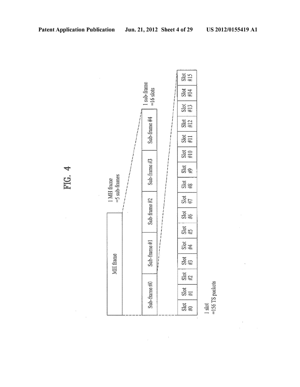 DIGITAL BROADCASTING SYSTEM AND METHOD OF PROCESSING DATA IN DIGITAL     BROADCASTING SYSTEM - diagram, schematic, and image 05