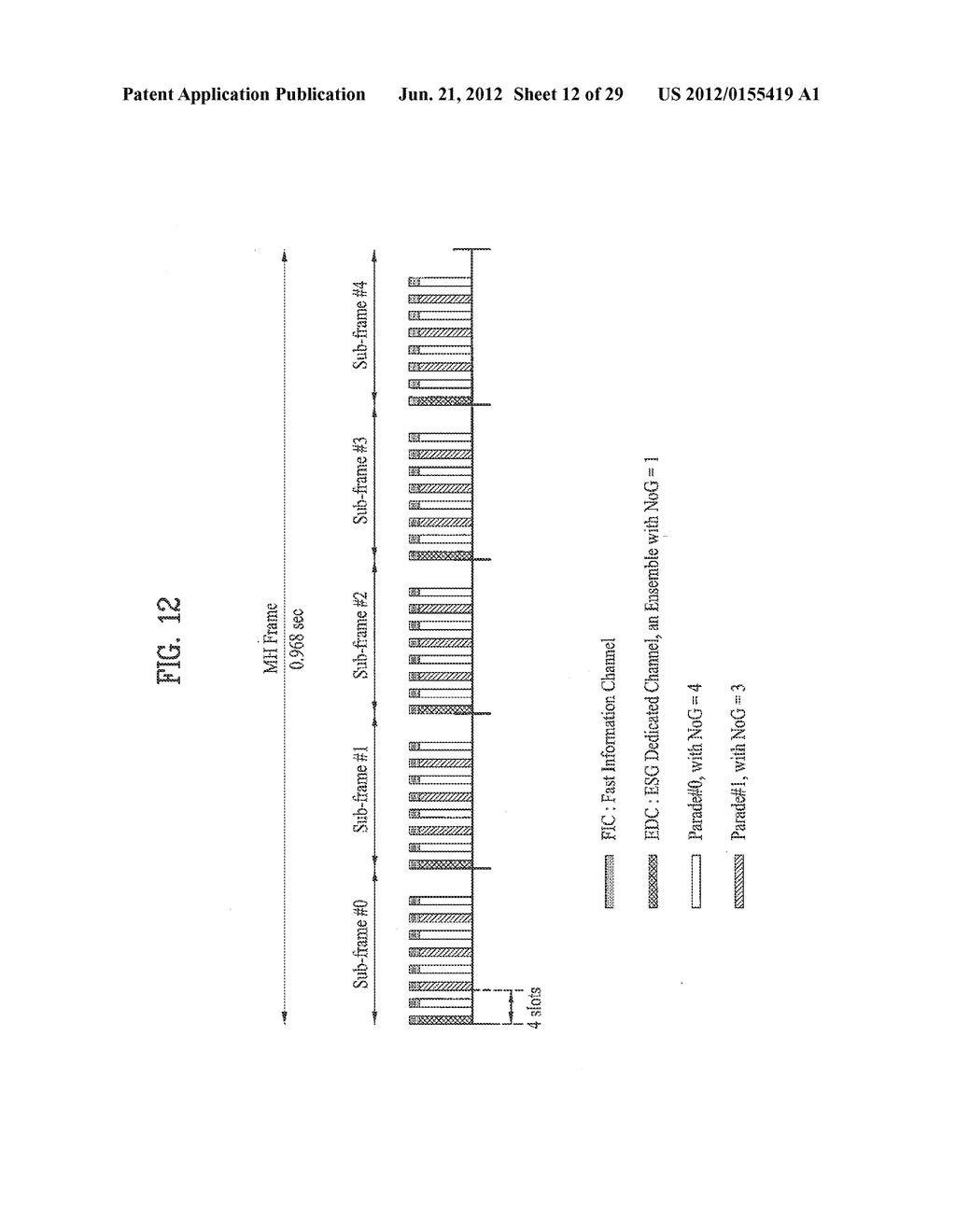 DIGITAL BROADCASTING SYSTEM AND METHOD OF PROCESSING DATA IN DIGITAL     BROADCASTING SYSTEM - diagram, schematic, and image 13