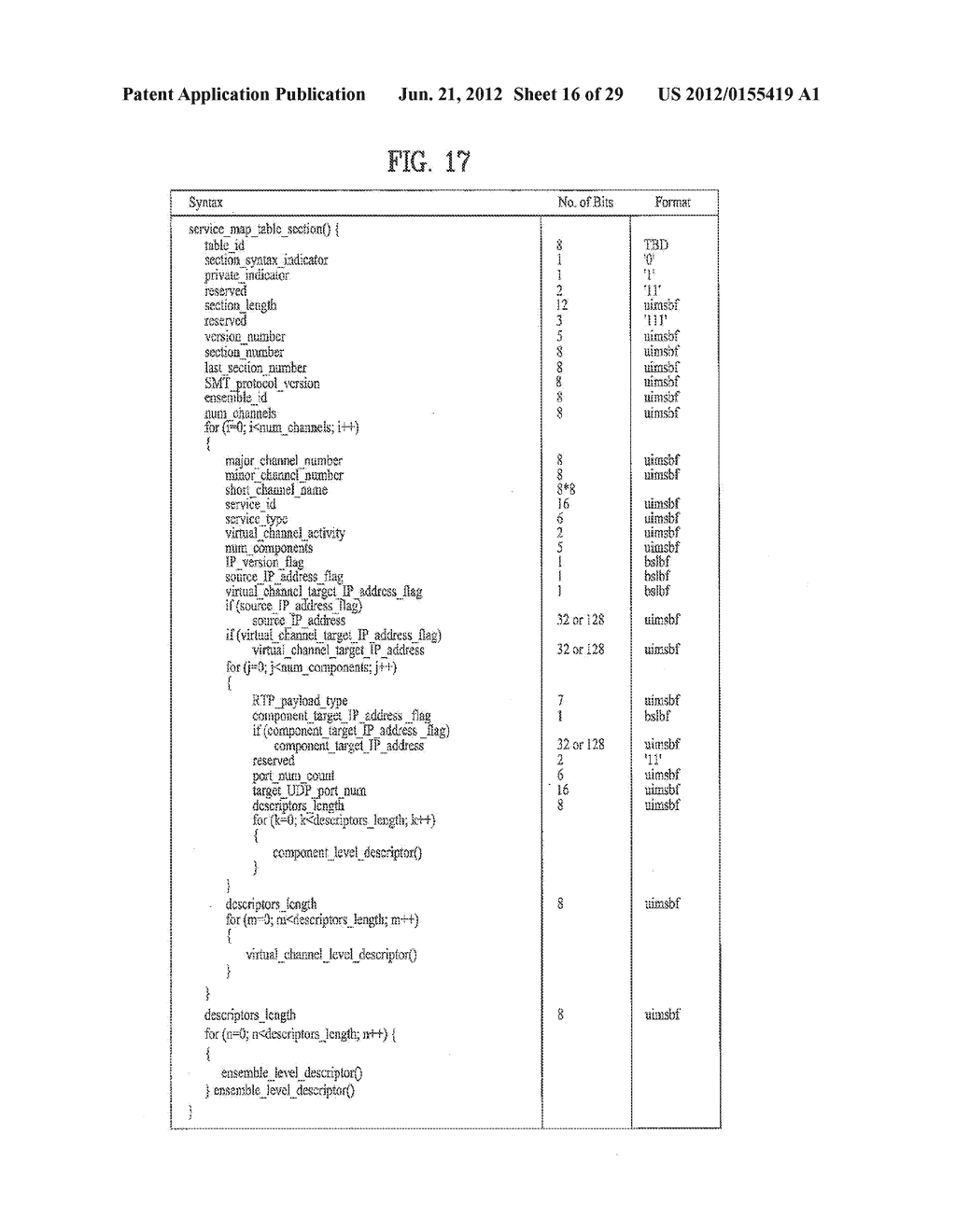 DIGITAL BROADCASTING SYSTEM AND METHOD OF PROCESSING DATA IN DIGITAL     BROADCASTING SYSTEM - diagram, schematic, and image 17