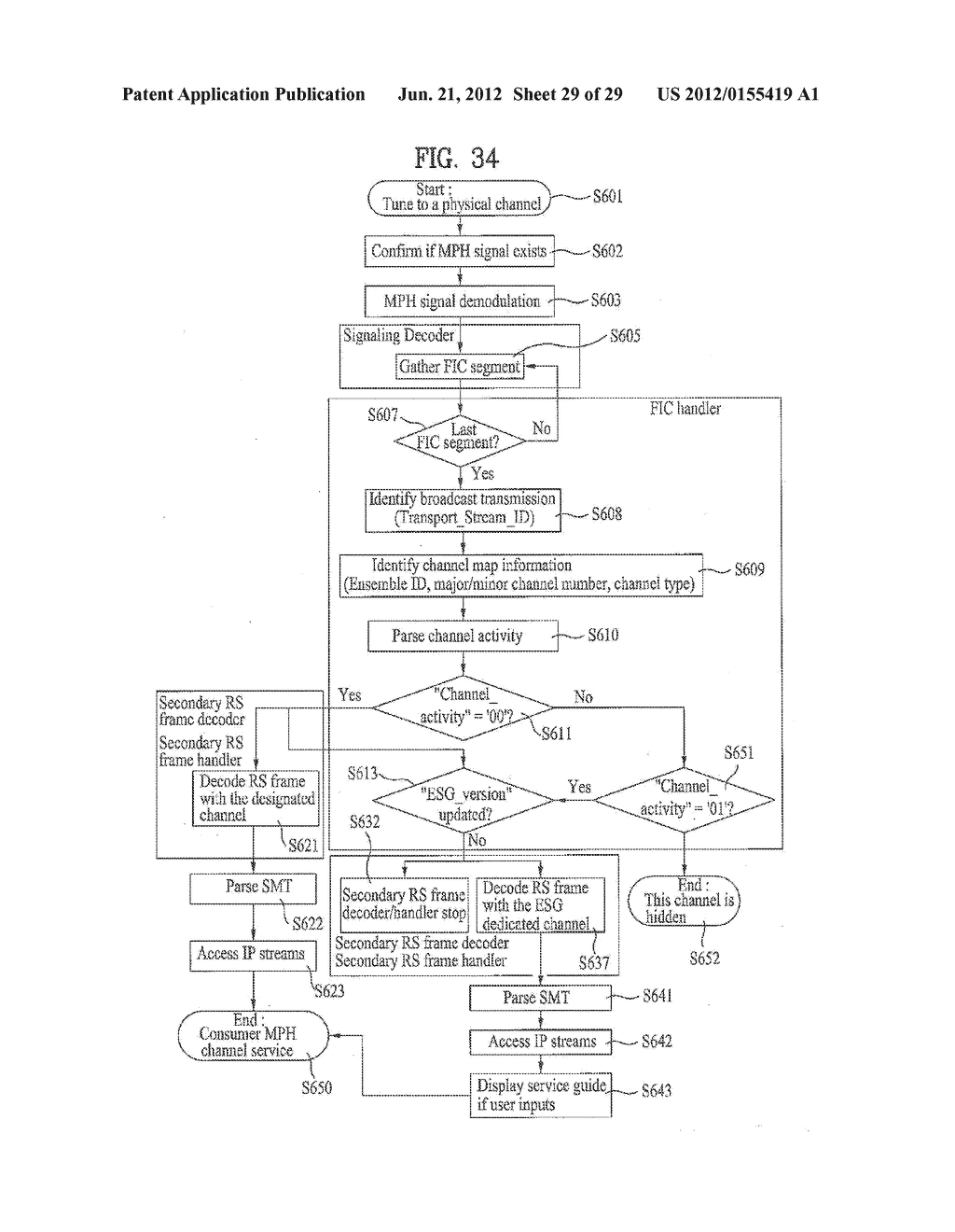 DIGITAL BROADCASTING SYSTEM AND METHOD OF PROCESSING DATA IN DIGITAL     BROADCASTING SYSTEM - diagram, schematic, and image 30