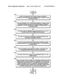 METHOD AND APPARATUS FOR HANDLING SESSION MIGRATION BY PREDICTING     MOVEMENTS OF A MOBILE DEVICE diagram and image