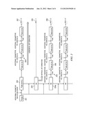 LTE Network Call Correlation During User Equipment Mobility diagram and image