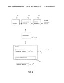 FACILITATING METHOD FOR HANDOVER OF A MOBILE COMMUNICATION DEVICE diagram and image