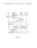 FACILITATING METHOD FOR HANDOVER OF A MOBILE COMMUNICATION DEVICE diagram and image