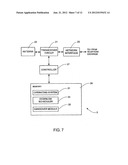 FACILITATING METHOD FOR HANDOVER OF A MOBILE COMMUNICATION DEVICE diagram and image