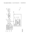 FACILITATING METHOD FOR HANDOVER OF A MOBILE COMMUNICATION DEVICE diagram and image