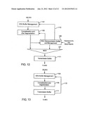 FACILITATING METHOD FOR HANDOVER OF A MOBILE COMMUNICATION DEVICE diagram and image